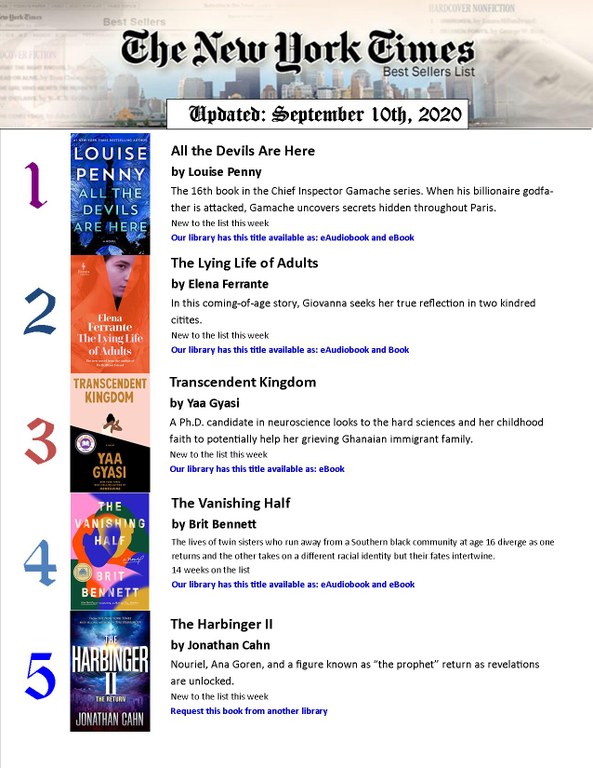 NYT Bestsellers List sept 10 20 pg 1.jpg