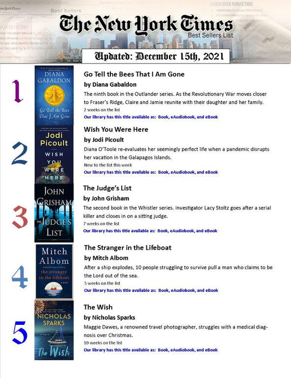NYT Bestsellers List dec 15 21 pg 1.jpg