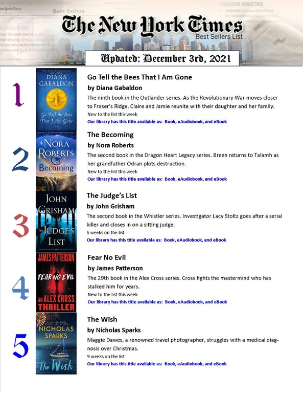 NYT Bestsellers List dec 3 21 pg 1.jpg