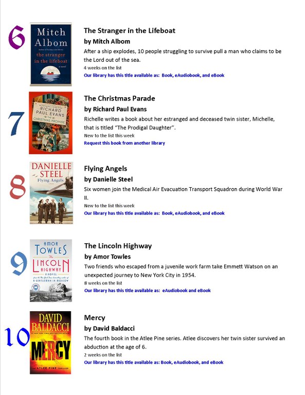 NYT Bestsellers List dec 3 21 pg 2.jpg