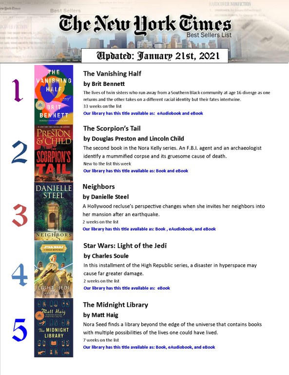 NYT Bestsellers List jan 21 21 pg 1.jpg